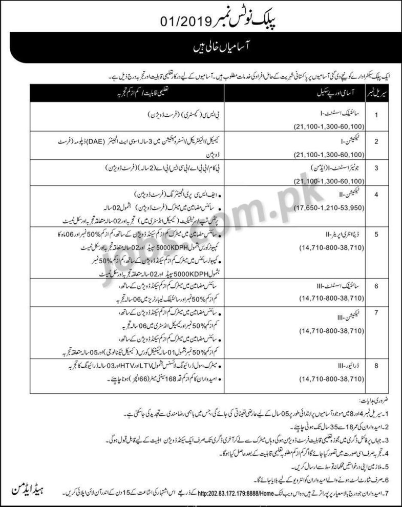 PAEC Jobs 2019 for Scientific Assistant-I/III, Jr Assistant-I, Technician-I/II/III, DEO-II and Driver-III Posts