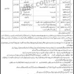 Airports Security Force (ASF) Jobs 2019 for 132+ Uniform & Civilian Staff (Multiple Cities)