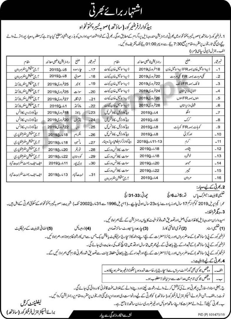 Join FC as General Duty Sipahi / Sepoy Posts (All KP)
