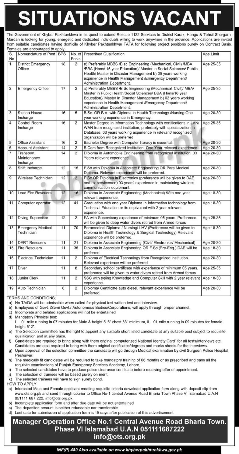 Rescue 1122 KP Jobs 2019 for 233+ Posts (Multiple Categories) (Download OTS Form)
