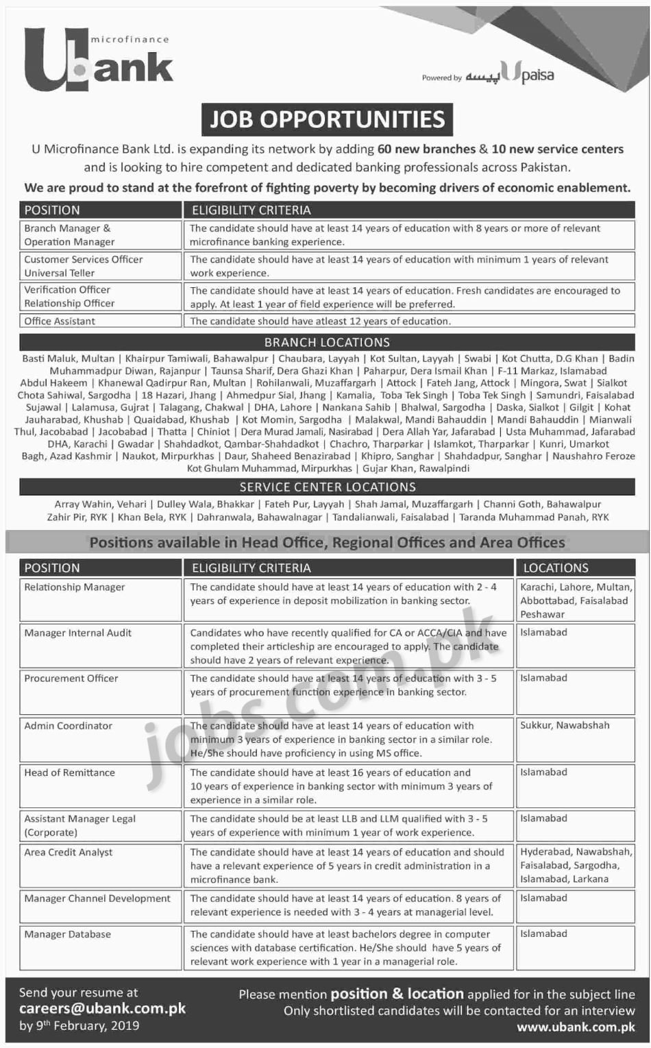 U Bank Jobs 2019 for 1000+ Staff Posts (All Pakistan)