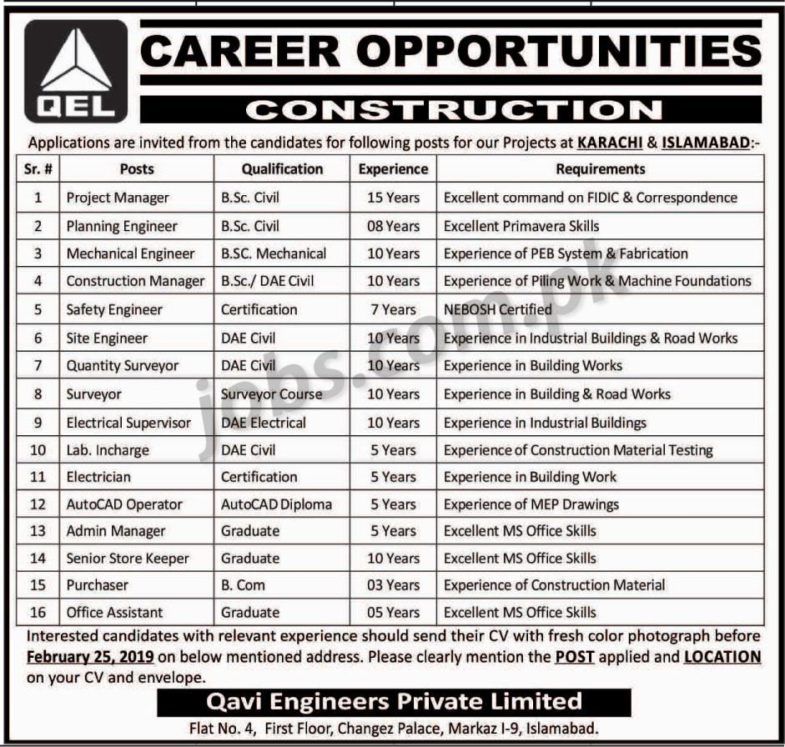 QEL Pakistan Jobs 2019 for 16+ Posts (Multiple Categories) (Multiple Cities)