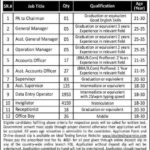 ITS Jobs 2019 for 6,435+ Posts (All Pakistan) – Matric/Inter/Graduates Apply