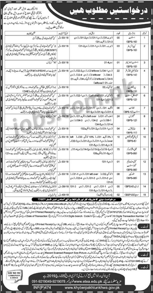 KP Population Welfare Department Jobs 2019 for 167+ Posts (Multiple Categories) (Multiple Cities)