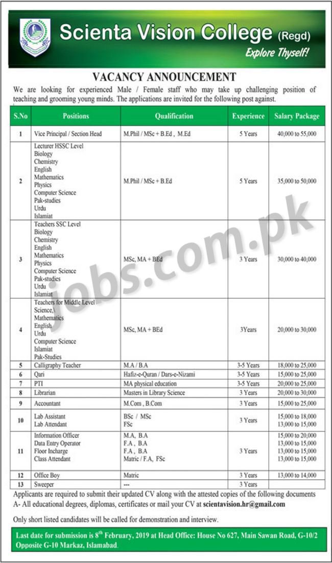 Scienta Vision College Islamabad Jobs 2019 for 50+ Teaching & Non-Teaching Staff