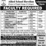 Allied School Havelian Jobs 2019 for Teaching Staff