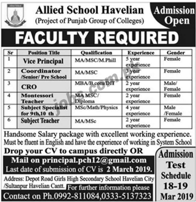 Allied School Havelian Jobs 2019 for Teaching Staff