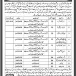 District Health Officer Karak Jobs 2019 for Paramedical & Support Staff