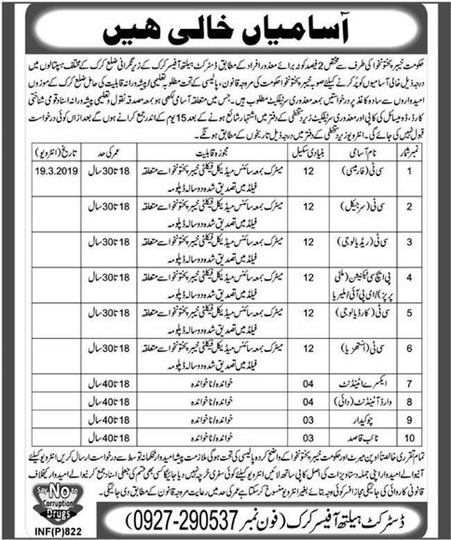 District Health Officer Karak Jobs 2019 for Paramedical & Support Staff