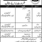 Army Public School Chawinda Jobs 2019 for Teachers, Assistant Accountant & Qari