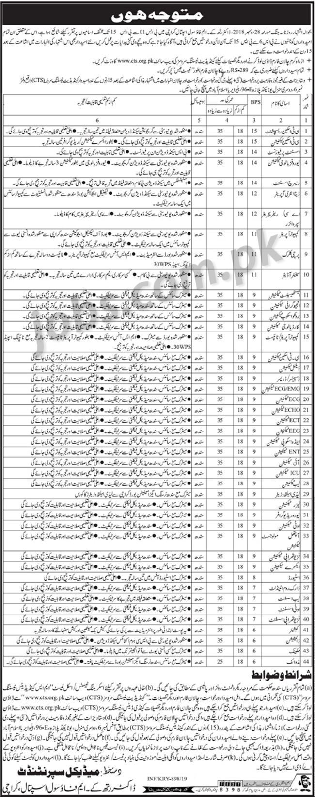 Civil Hospital Karachi Jobs 2019 for 44+ Posts (Multiple Categories) (Download CTS Form)