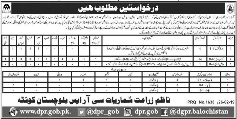 Agriculture Department Balochistan Jobs 2019 for 36+ Crop Reporters, Jr Clerks, Drivers, Security & Support Staff