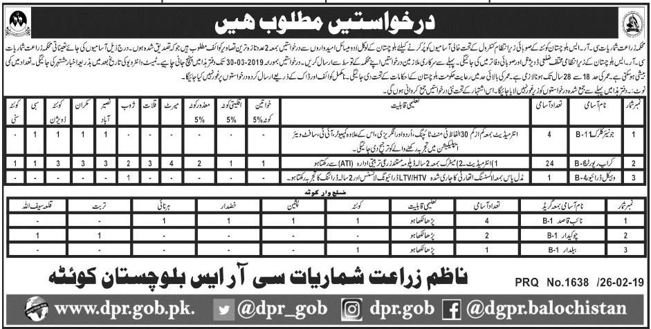 Agriculture Department Balochistan Jobs 2019 for 36+ Crop Reporters, Jr Clerks, Drivers, Security & Support Staff