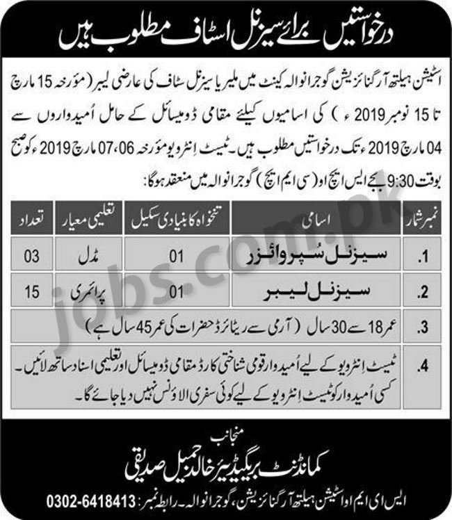 Station Health Organization Gujranwala Jobs 2019 for 18+ Supervisors and Labor