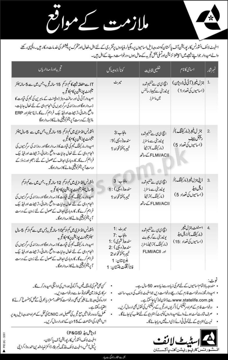 State Life Jobs 2019 for 26+ IT / Marketing Professionals/GM/DGM/AGM