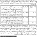 Balochistan Levies Force Jobs 2019 for 139+ Sipahi, Asst Computer Operator, Drivers & Other Posts (Kalat)