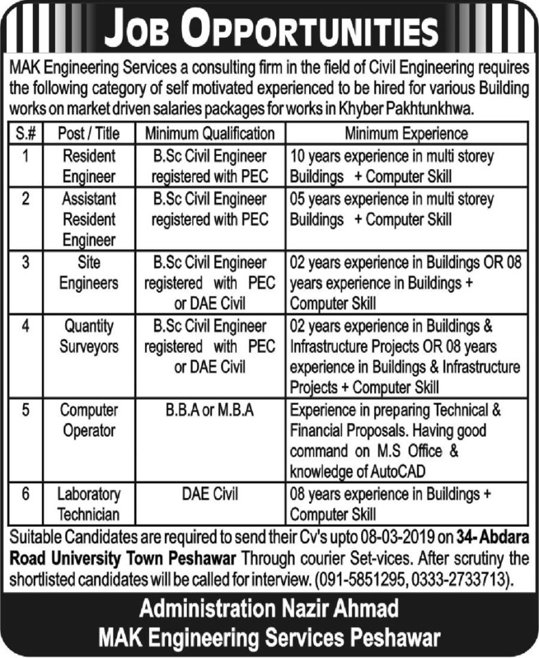 MAK Engineering Services Jobs 2019 for IT, Surveyors and Engineering Posts
