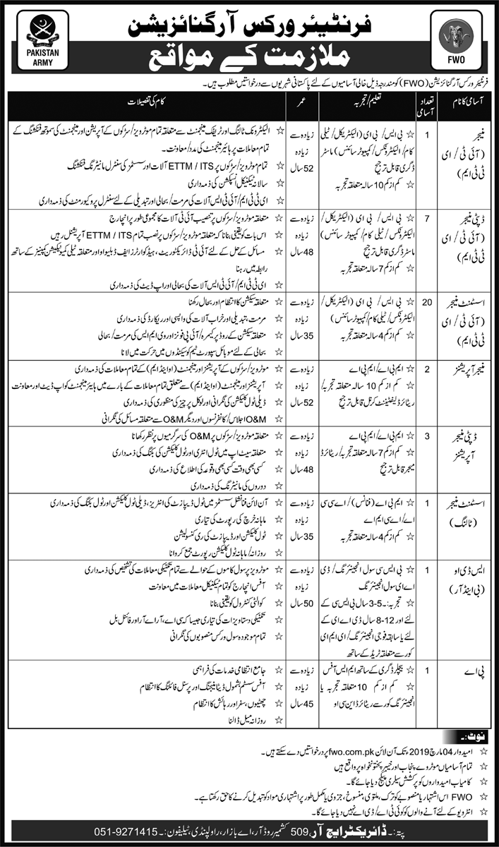 Frontier Works Organization (FWO) Jobs 2019 for 36+ IT, Admin, Engineering, Accounts, Managers & Other Posts