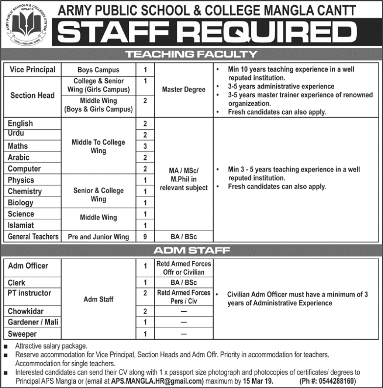 Army Public School & College Mangla Cantt Jobs 2019 for Admin & Teaching Staff