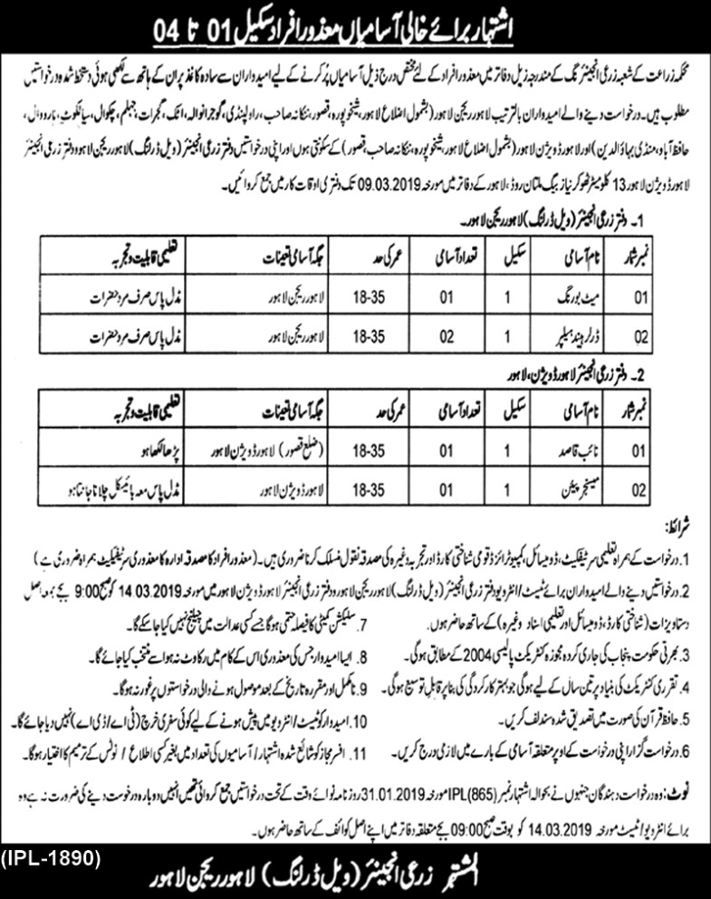 Agriculture Department Punjab Jobs 2019 for 5+ Support Staff (Disable Quota)
