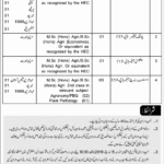 Agriculture & Livestock Department AJK Jobs 2019 for 15+ Agriculture Officers, Research, Planning & Publicity Officers