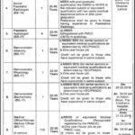 Punjab Health Department Jobs 2019 for 260+ Charge Nurses, Medical Officers & Other Posts