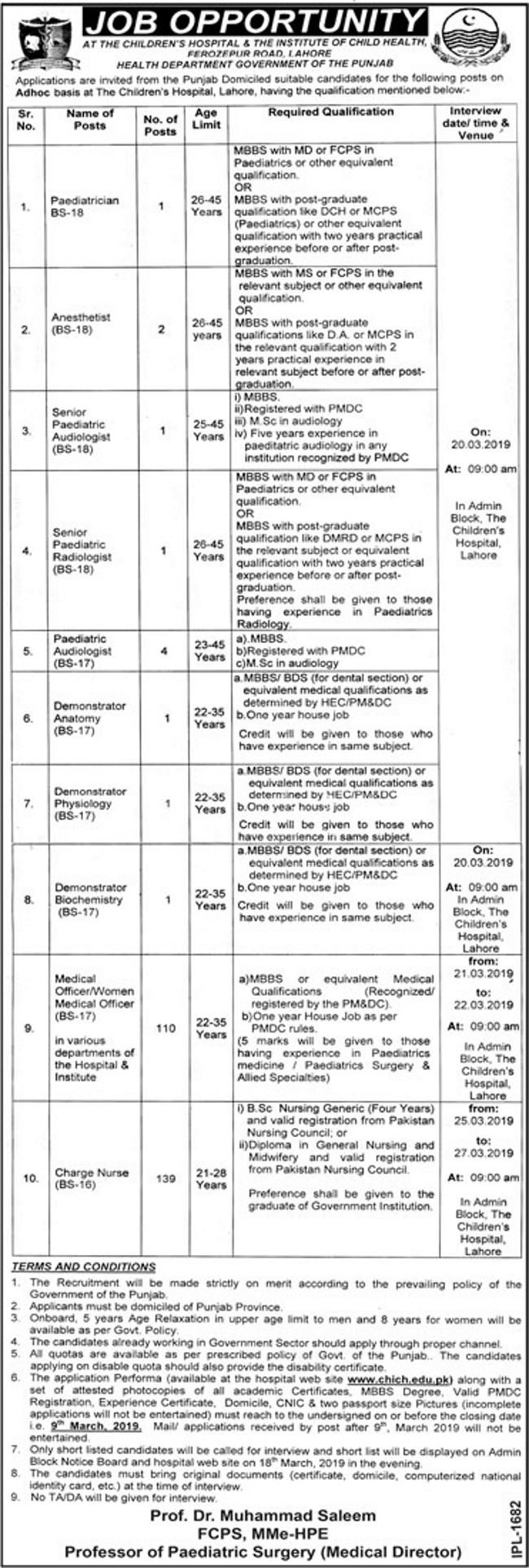 Punjab Health Department Jobs 2019 for 260+ Charge Nurses, Medical Officers & Other Posts