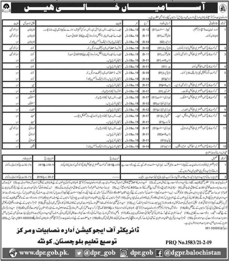 Balochistan Education Department Jobs 2019 for 22+ Computer Assistants, Junior Clerks, Store Keeper, Video Operator & Other Posts