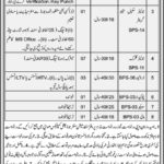 District & Sessions Judge Swabi Jobs 2019 for 17+ Jr Clerks, Assistant, Computer Operators, Stenographer & Other Posts