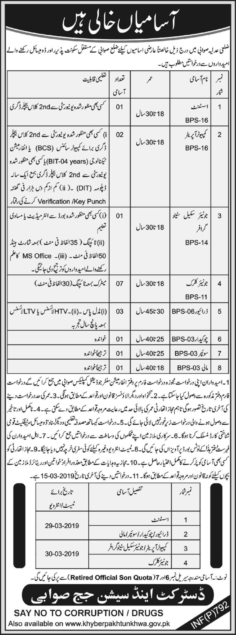 District & Sessions Judge Swabi Jobs 2019 for 17+ Jr Clerks, Assistant, Computer Operators, Stenographer & Other Posts