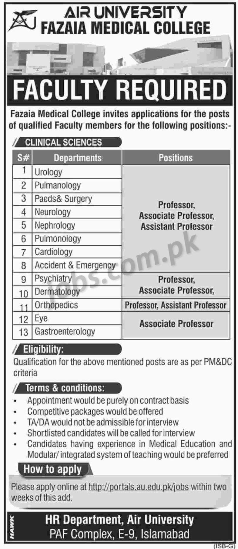 Air University Islamabad Jobs 2019 for Teaching Faculty