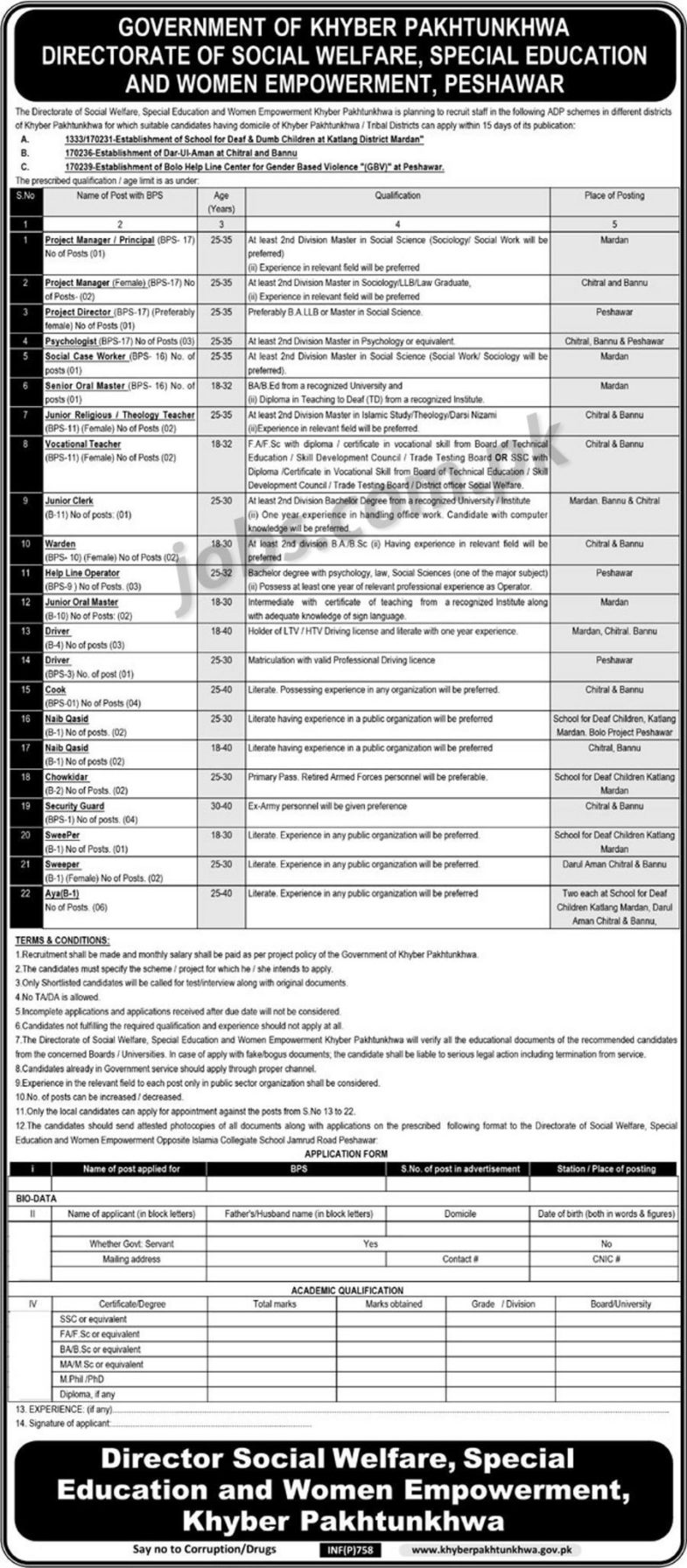 Social Welfare, Education & Women Empowerment Department KP Jobs 2019 for 48+ Posts (Multiple Categories)