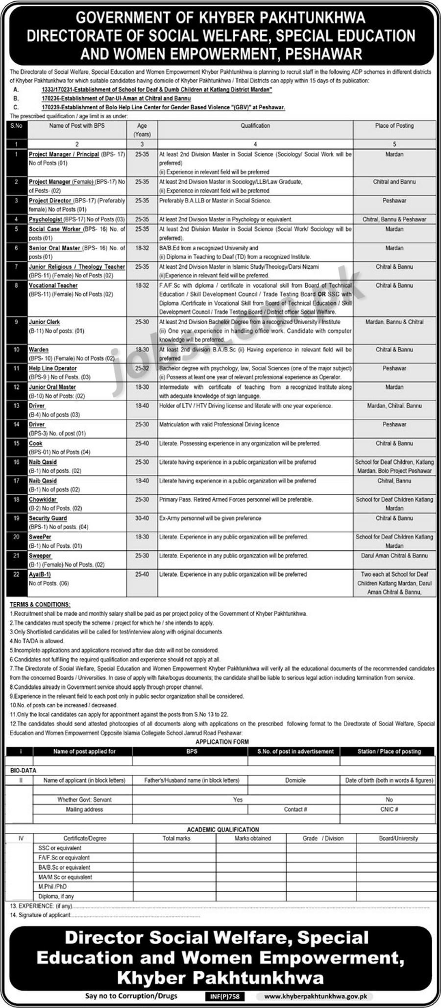 Social Welfare, Education & Women Empowerment Department KP Jobs 2019 for 48+ Posts (Multiple Categories)