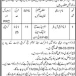 Karachi District & Sessions Judge Jobs 2019 for Data Entry Operator Posts