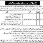 Board of Management QA Industrial State Punjab Jobs 2019 for Sub-Engineer (Disable Quota)