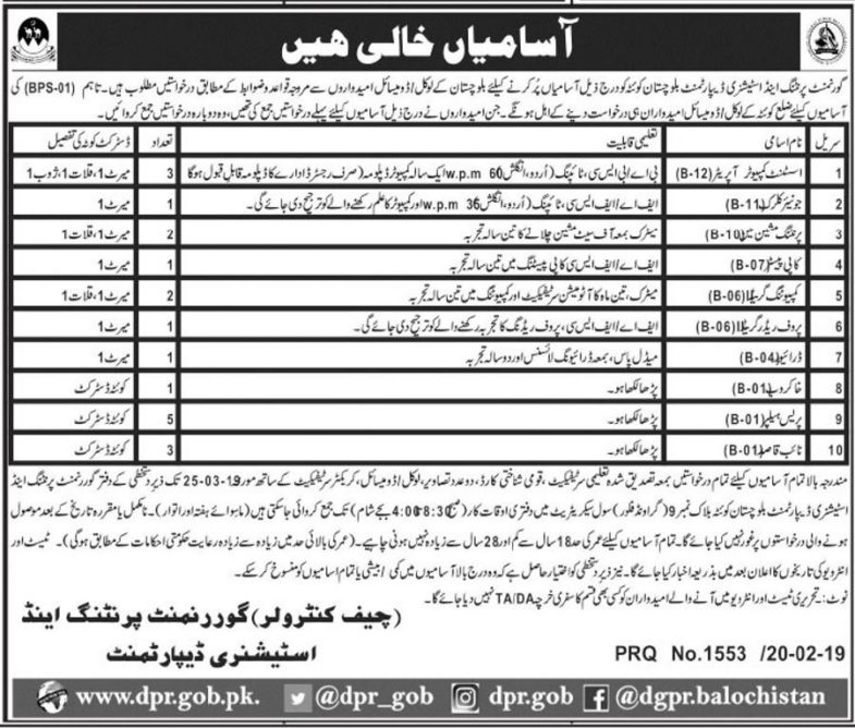 Printing & Stationary Department Balochistan Jobs 2019 for 20+ Jr Clerk, Asst Computer Operators, Printing & Other Posts