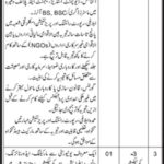 Investment Department Sindh Jobs 2019 for Communication Officer, Manager & Director
