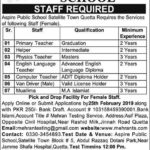 Aspire Public School Quetta Jobs 2019 for Teaching Staff