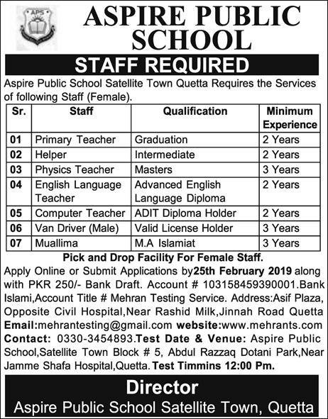 Aspire Public School Quetta Jobs 2019 for Teaching Staff