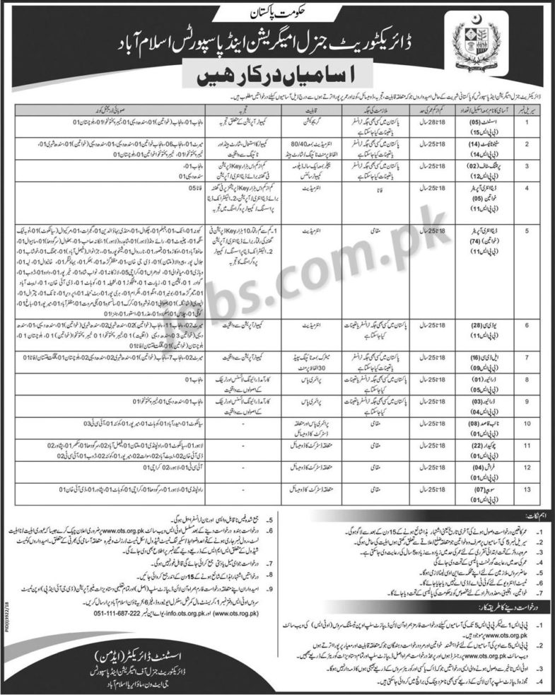 Immigration & Passport Directorate General Islamabad Jobs 2019 for 189+ Assistants, DEO, LDC/UDC/ Printing Staff & Other Posts (Download OTS Form)