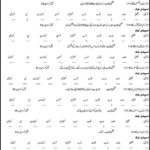 Public Health Engineering Department Balochistan Jobs 2019 for 32+ Sub-Engineers, Jr Clerks, DEOs, Accounts, Draftsman, Research Assistants & Other Posts
