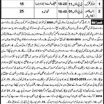 Rawalpindi District Education Authority Jobs 2019 for 40+ Junior Clerks and Naib Qasid (Disable Quota)