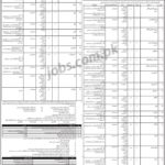 Military Engineer Services (MES) Pakistan Jobs 2019 for 1067+ Posts (Multiple Categories)