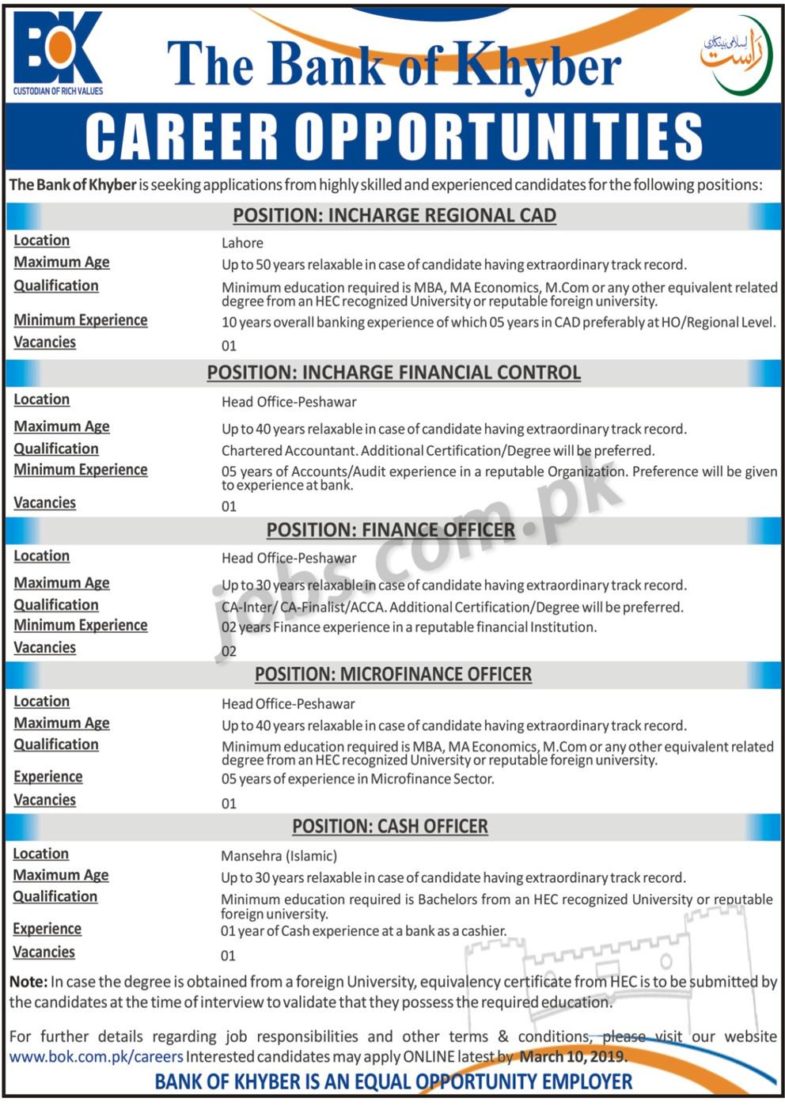 Bank of Khyber Jobs 2019 for Cash Officers, Finance, Microfinance & Management Posts (Multiple Cities)