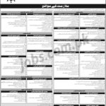 Pakistan National Shipping Corporation (PNSC) Jobs 2019 for Various Posts in 6+ Divisions/Departments