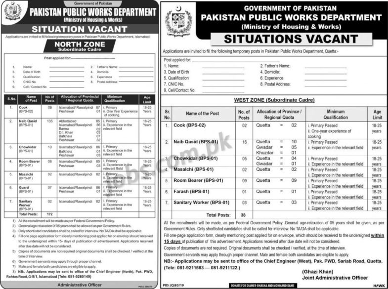 Pakistan Public Works Department Jobs 2019 for 279+ Naib Qasid, Security & Support Staff (Multiple Cities)