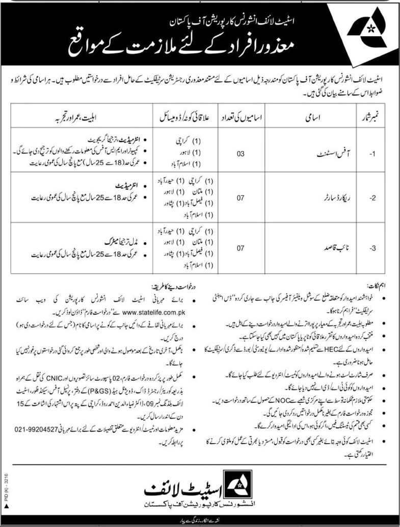 State Life Insurance Corporation Jobs 2019 for 17+ Office Assistants, Record Sorter and Nabi Qasid (Disable Quota)