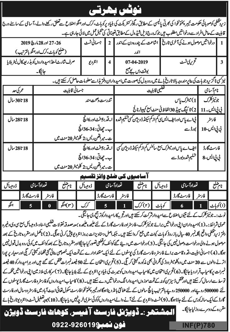 Forest Department KP Jobs 2019 for 100+ Jr Clerks, Foresters, Forest Guards & Drivers (Multiple Districts)