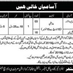 CMH Jhelum / Station Health Organization Jobs 2019 for 15+ Seasonal Supervisor & Labor