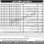 Balochistan Population Welfare Department Jobs 2019 for 100+ Family Welfare Workers, Stenographers, Accounts & Other Posts